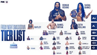 Next Story Image: WWE SmackDown Superstar Tier List 1.0